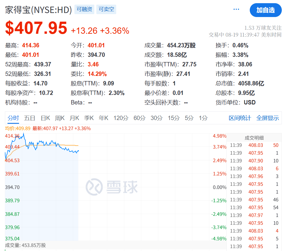 今夜<strong></p>
<p>000858股票</strong>，跳水！
