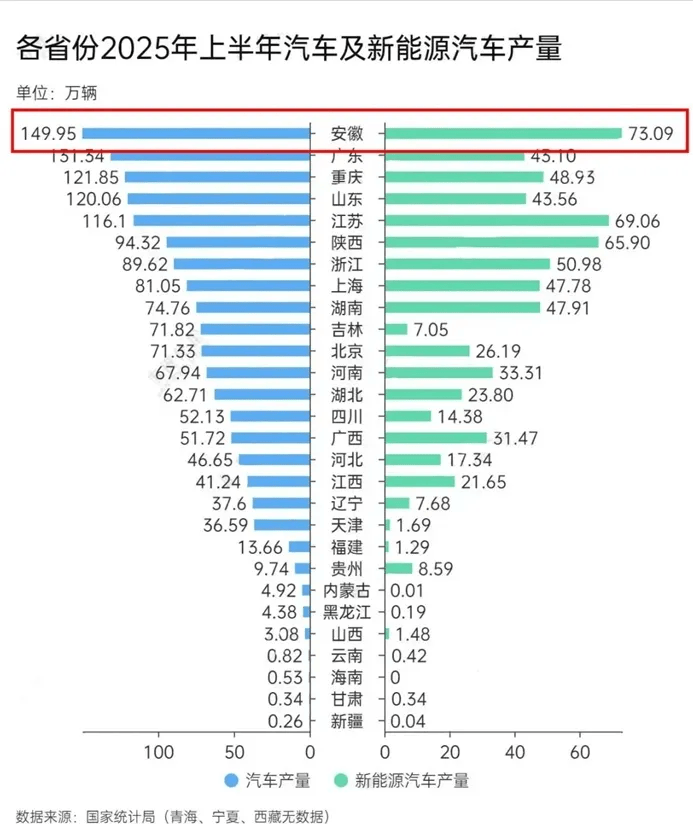 尹同跃、李斌等人成“座上宾”<strong></p>
<p>300386股票</strong>，安徽省委书记与科学家企业家围坐交流，现场回应具体诉求