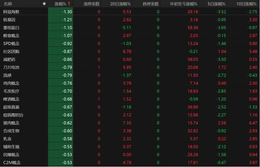 第三个3万亿！A股V型反弹<strong></p>
<p>璞泰来股票</strong>，下一步如何布局？