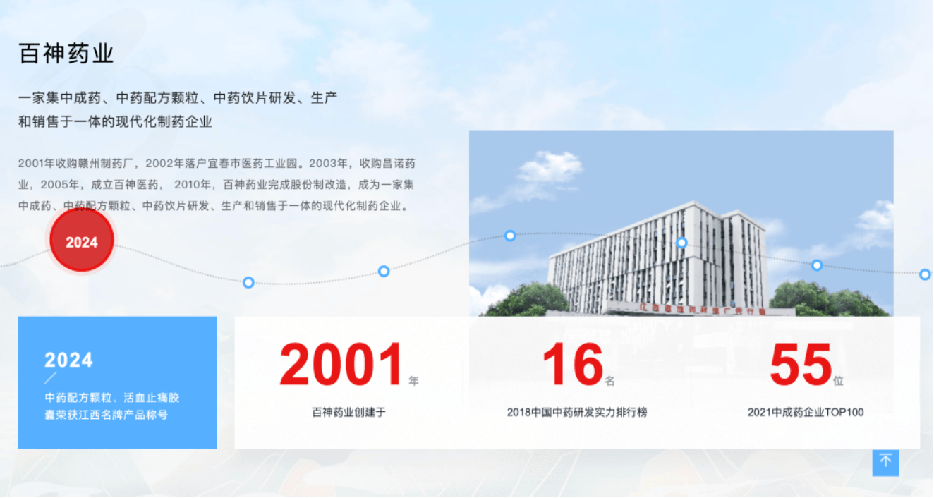 药代向30余名医生现金行贿192万<strong></p>
<p>璞泰来股票</strong>，换来百神颗粒超千万销售额