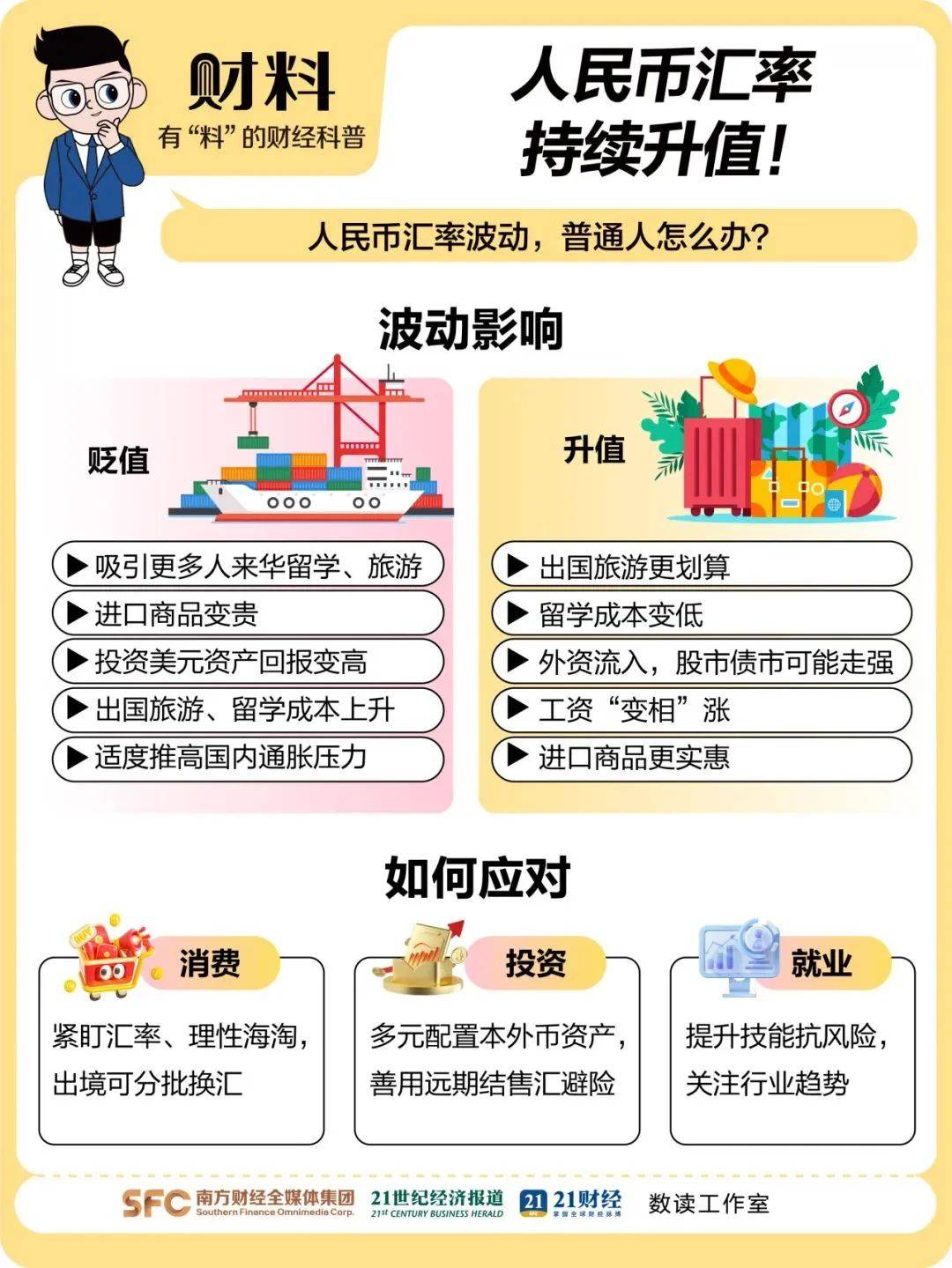 离岸人民币涨穿7.12元<strong></p>
<p>璞泰来股票</strong>，大涨超300点