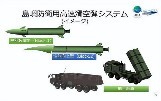 我国九三阅兵前<strong></p>
<p>股票下跌</strong>，日本再次试射“高超导弹”，扬言即将列装自卫队