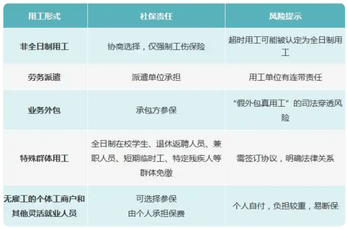“全民强制社保”是咋回事<strong></p>
<p>股票下跌</strong>？对餐饮业有哪些影响？党报发声澄清误读