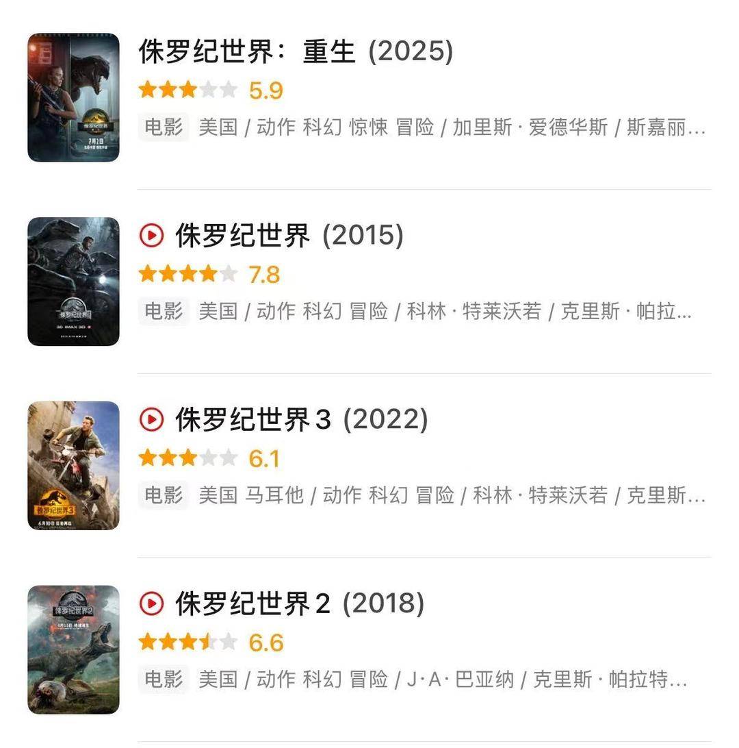 十年来口碑最佳暑期档<strong></p>
<p>黑马股票</strong>，电影却卖不动了？