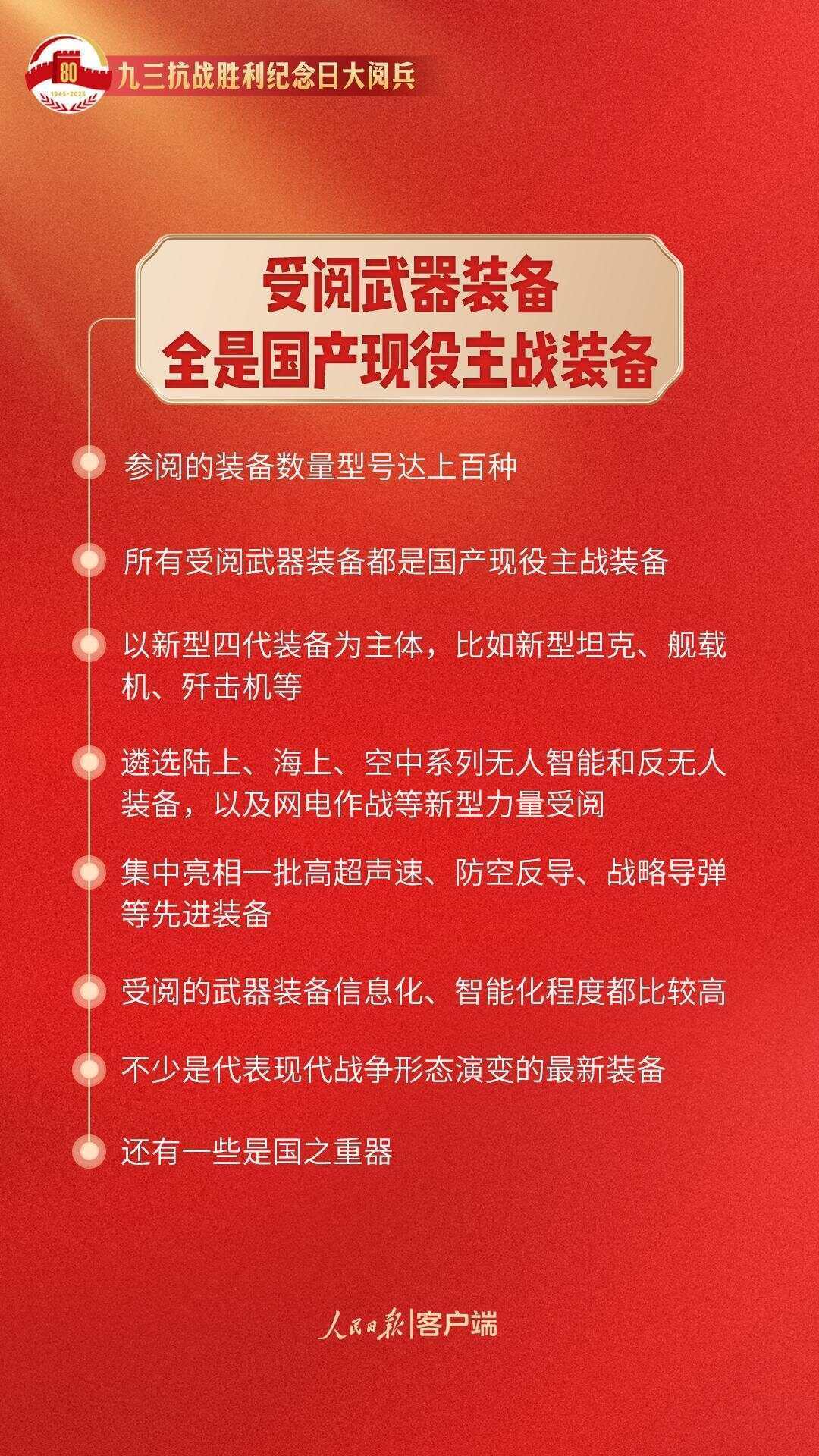 今天<strong></p>
<p>股票开户流程</strong>，我们为什么需要九三大阅兵？