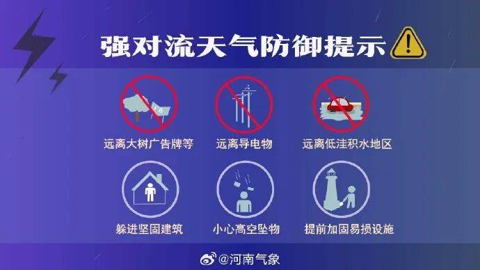 最低气温19℃！河南部分地区大雨<strong></p>
<p>股票开户流程</strong>，局部暴雨并伴有短时强降水+雷暴大风