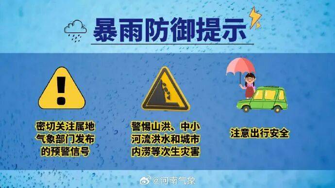 最低气温19℃！河南部分地区大雨<strong></p>
<p>股票开户流程</strong>，局部暴雨并伴有短时强降水+雷暴大风