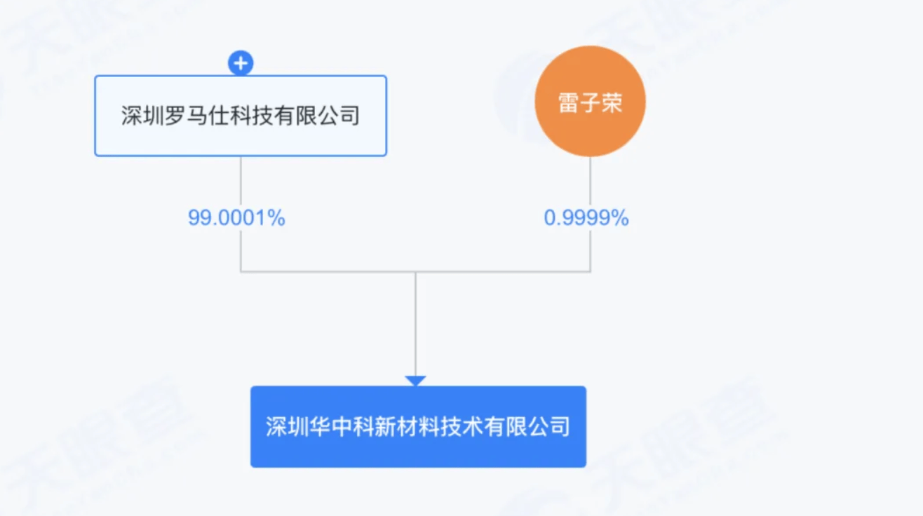 充电宝起火“烧”到A股公司<strong></p>
<p>最便宜的股票</strong>，罗马仕及相关公司遭起诉追讨1.36亿元