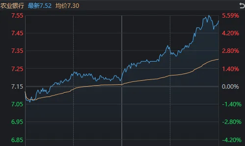 久违的深跌出现了<strong></p>
<p>大疆股票</strong>，下一步思路是什么？