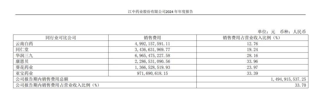 “国民级神药”<strong></p>
<p>大疆股票</strong>，不灵了？