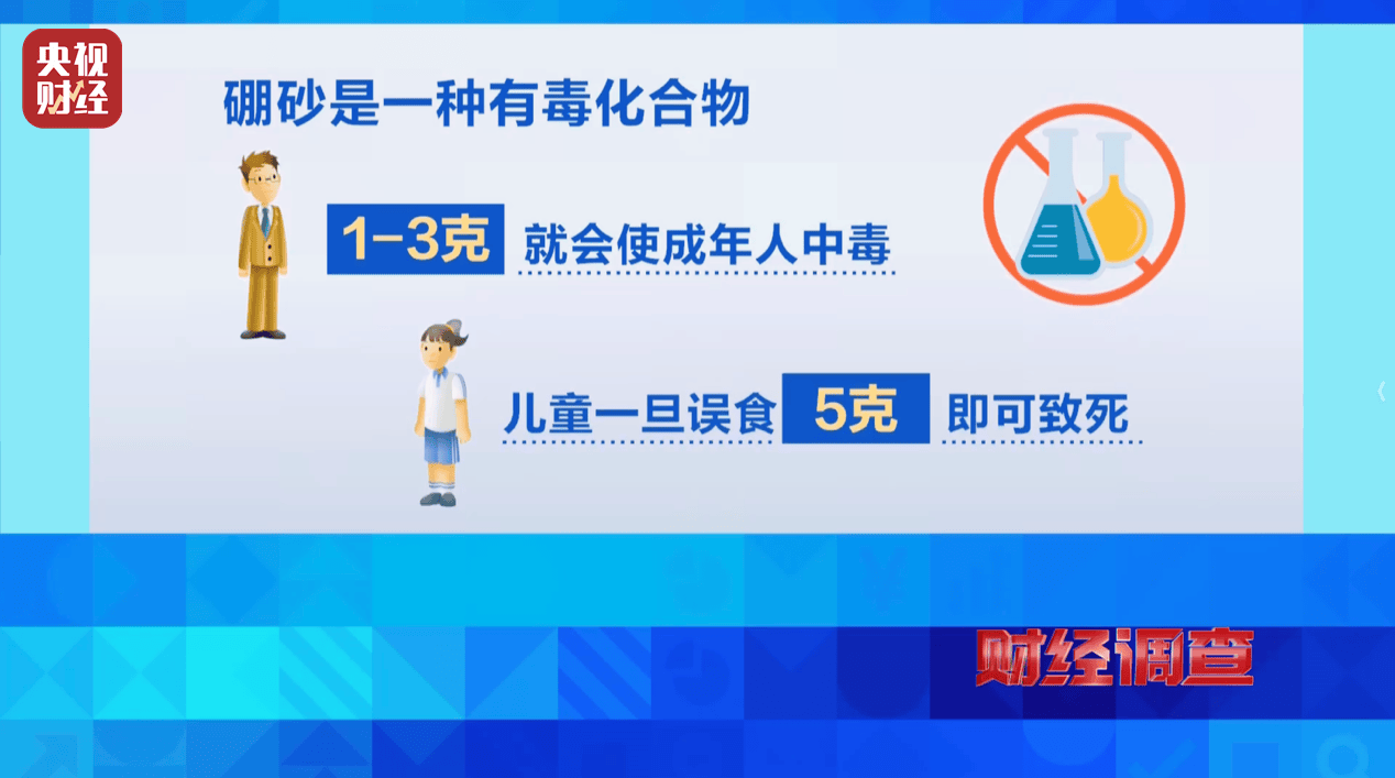 警惕手边的“毒”玩具！有毒硼砂成解压软泥玩具配料<strong></p>
<p>股票名词解释</strong>，《财经调查》曝光→