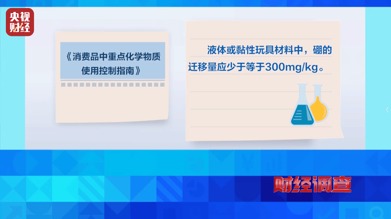 警惕手边的“毒”玩具！有毒硼砂成解压软泥玩具配料<strong></p>
<p>股票名词解释</strong>，《财经调查》曝光→