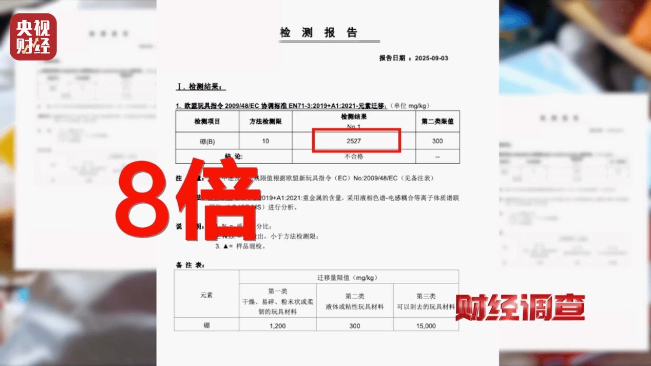 警惕手边的“毒”玩具！有毒硼砂成解压软泥玩具配料<strong></p>
<p>股票名词解释</strong>，《财经调查》曝光→