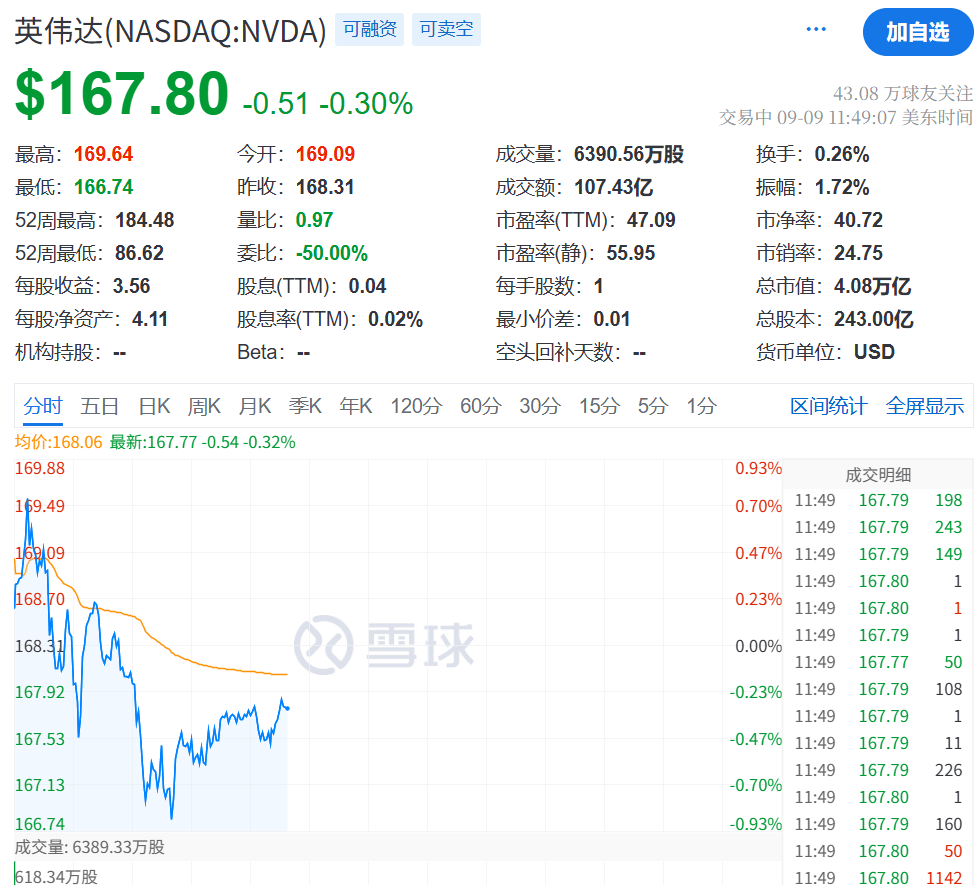 今夜！美联储<strong></p>
<p>兰州黄河股票</strong>，降息大消息