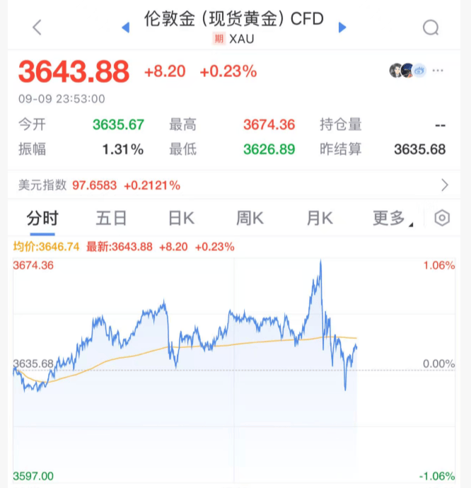 今夜！美联储<strong></p>
<p>兰州黄河股票</strong>，降息大消息