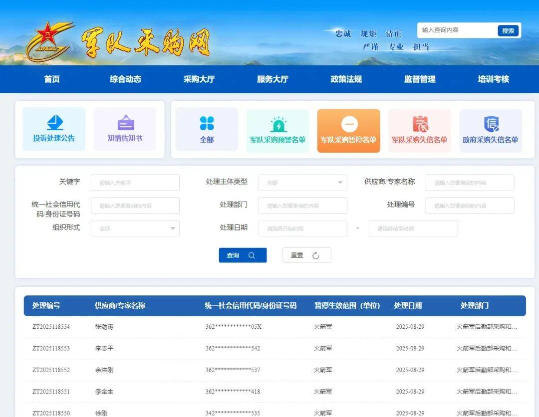 终身禁止<strong></p>
<p>兰州黄河股票</strong>！火箭军倒查九年 揪出采购掮客 围标央企浮出水面