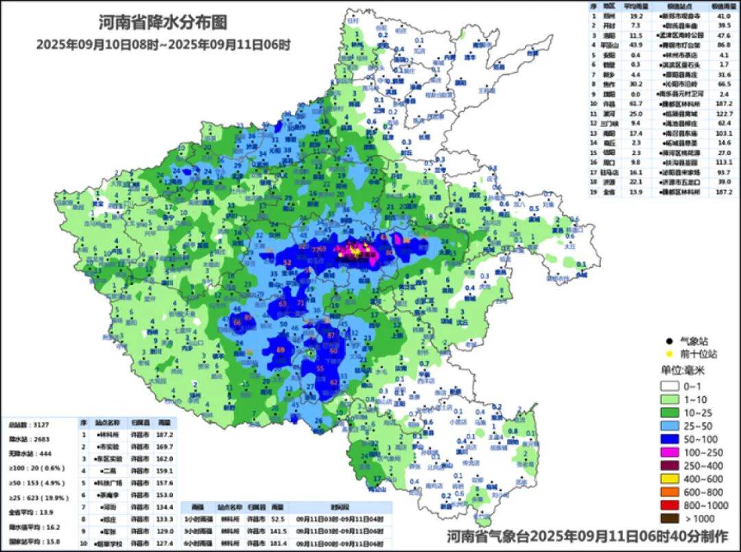 郑州降雨最强时段: 下午至夜间<strong></p>
<p>兰州黄河股票</strong>！预计全域将达到暴雨到大暴雨量级