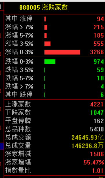暴涨原因<strong></p>
<p>保龄宝股票</strong>，找到了！疯狂星期四，科技股的暴力美学