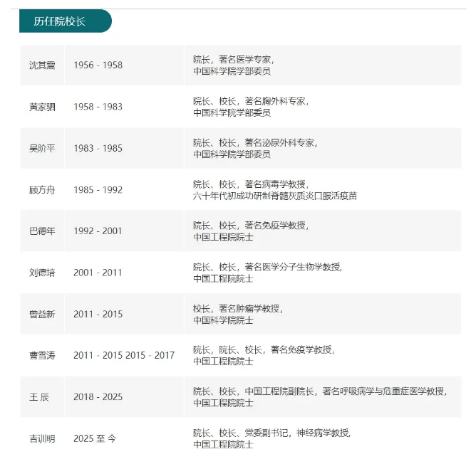 王辰接连被免两个重要职务 “董某莹事件”余波未尽<strong></p>
<p>保龄宝股票</strong>？