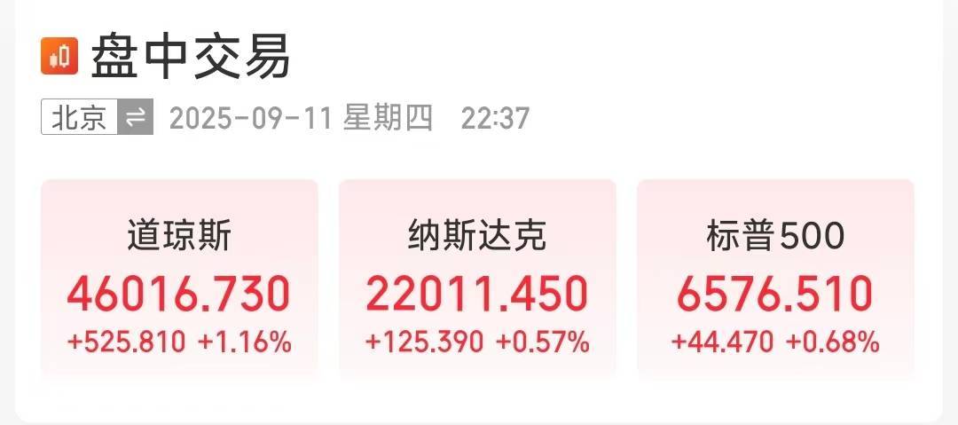 美股深夜大涨！道指突破46000点<strong></p>
<p>保龄宝股票</strong>，纳斯达克站上22000点