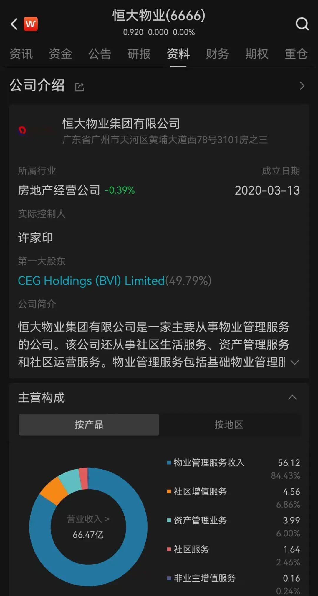 恒大物业：今天复牌<strong></p>
<p>保龄宝股票</strong>！实控人仍是许家印
