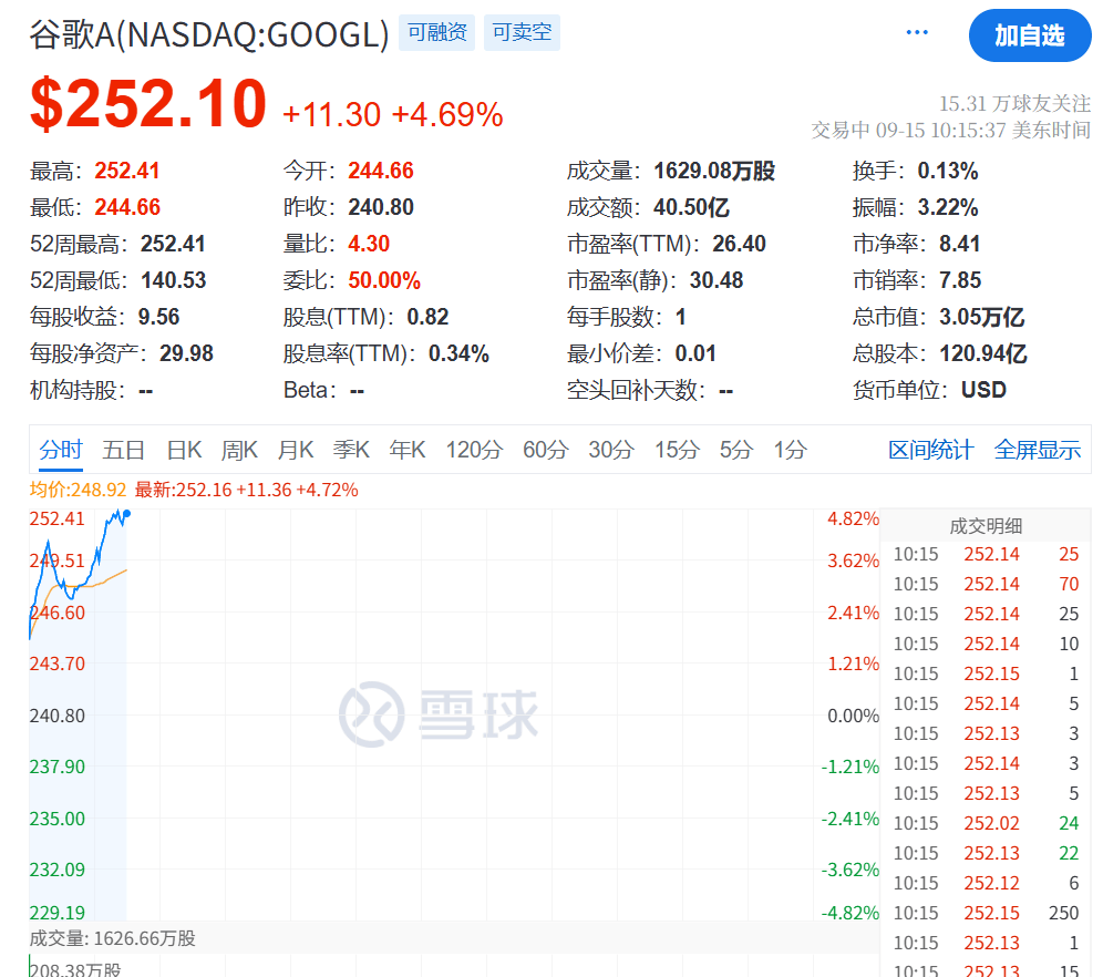 今夜<strong></p>
<p>宁波海运股票</strong>，又见证历史了！
