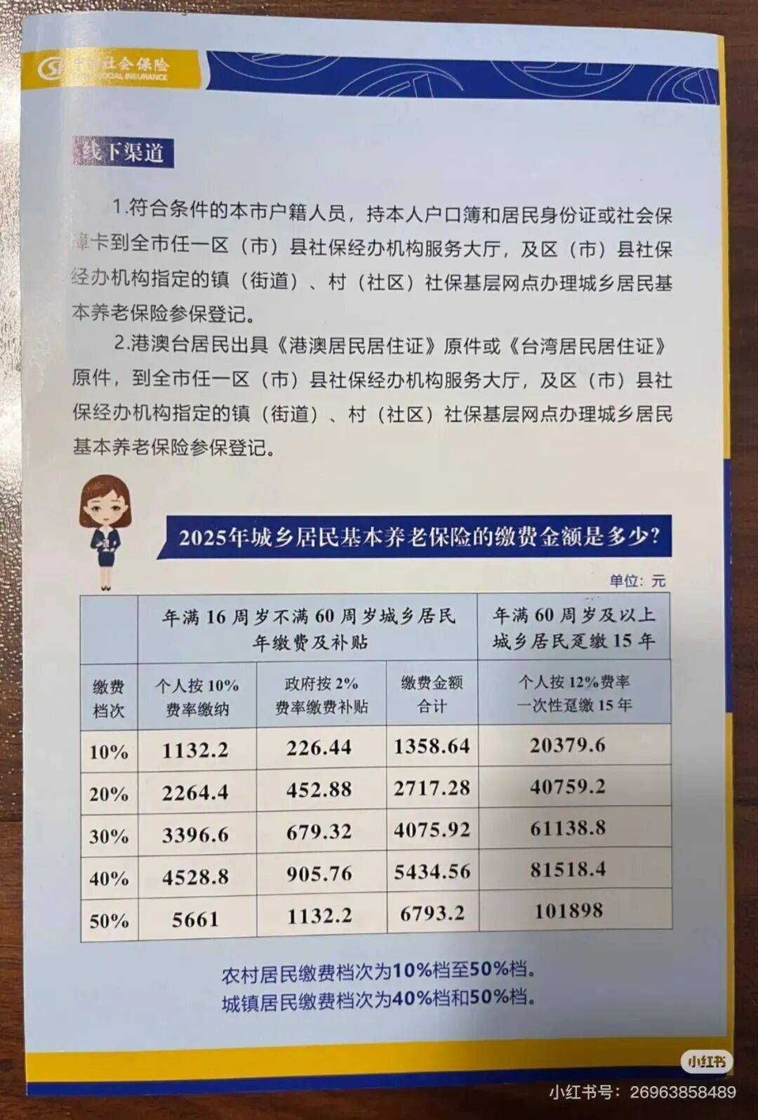 城市打工人<strong></p>
<p>宁波海运股票</strong>，花十几万回村给父母补缴社保