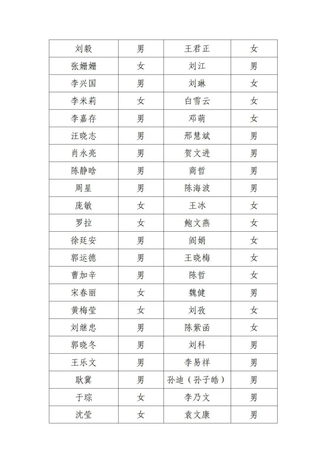 演员邓超等失联被公示<strong></p>
<p>山东威达股票</strong>，最新回应