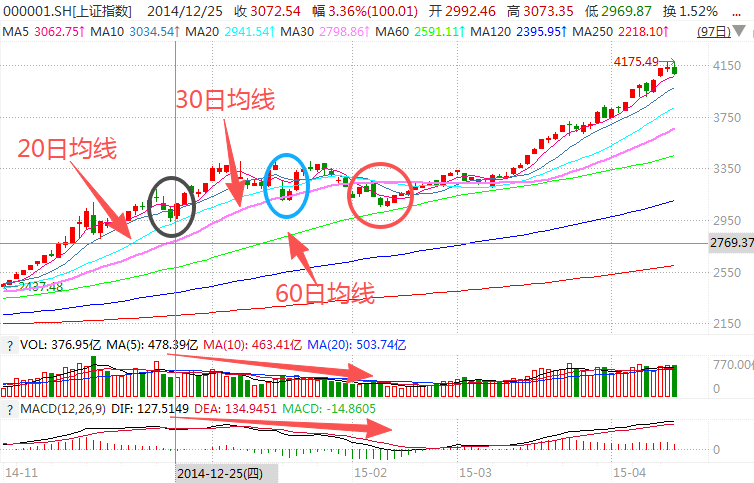 在牛市中被毒打<strong></p>
<p>海峡股份股票</strong>，银行走出了“股灾”行情...