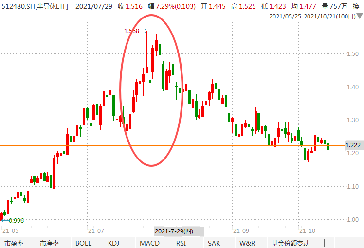 在牛市中被毒打<strong></p>
<p>海峡股份股票</strong>，银行走出了“股灾”行情...