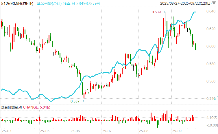 在牛市中被毒打<strong></p>
<p>海峡股份股票</strong>，银行走出了“股灾”行情...