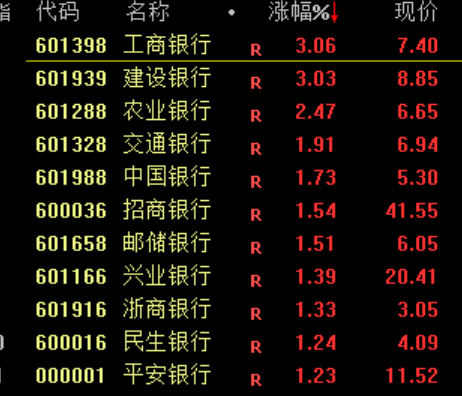A股突发大洗盘!原因<strong></p>
<p>龙星化工股票</strong>,找到了