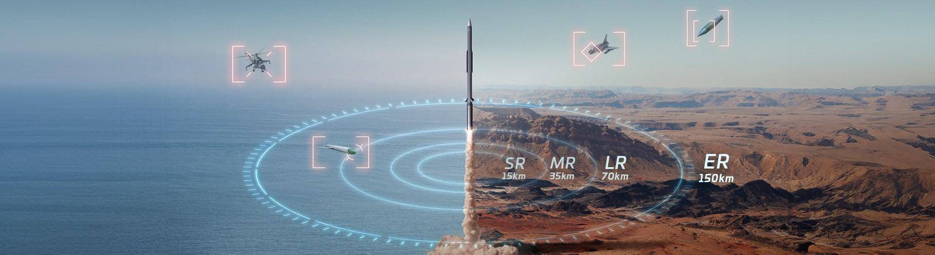 以色列捅破窗户纸<strong></p>
<p>深南电股票</strong>，援助希腊防空武器，大战土耳其B-611弹道导弹