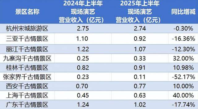 顶流<strong></p>
<p>深南电股票</strong>，也没用了？