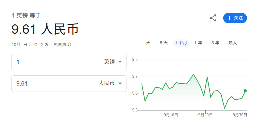 笑死！美国政府关门<strong></p>
<p>博通集成股票</strong>，公务员为爱发电！妮可·基德曼20年婚姻再破裂，背后竟是…