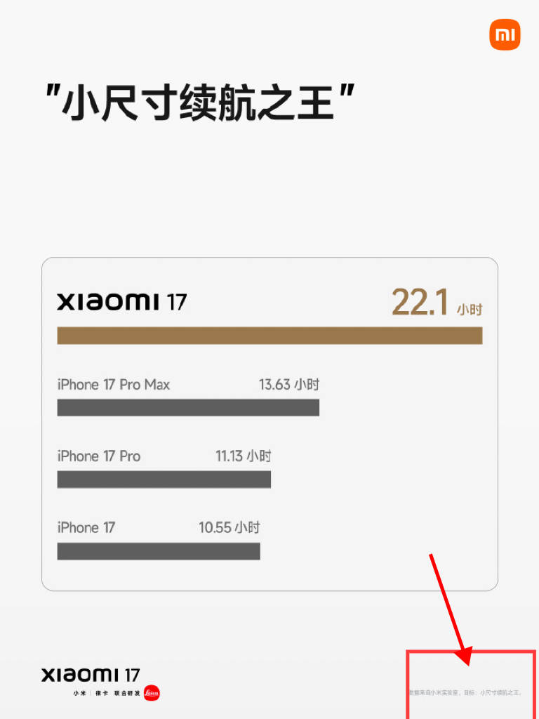 小米17“逆光之王”只是“产品目标”<strong></p>
<p>博通集成股票</strong>?被质疑玩文字游戏 律师:涉嫌误导消费者