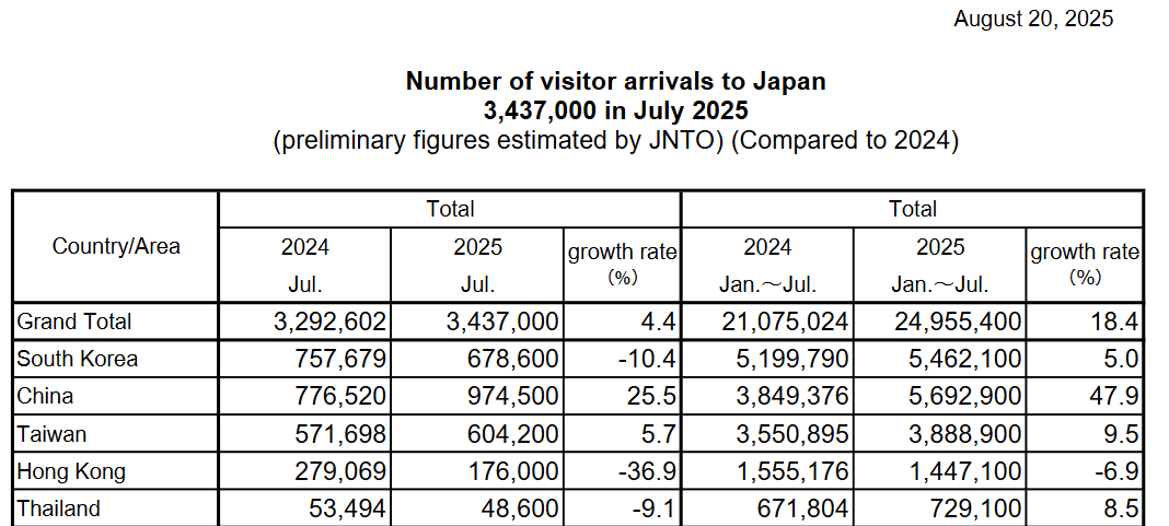 “机票白送、酒店降价”<strong></p>
<p>博通集成股票</strong>，泰国旅游冷得“神仙难救”