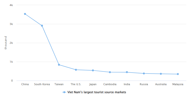 “机票白送、酒店降价”<strong></p>
<p>博通集成股票</strong>，泰国旅游冷得“神仙难救”