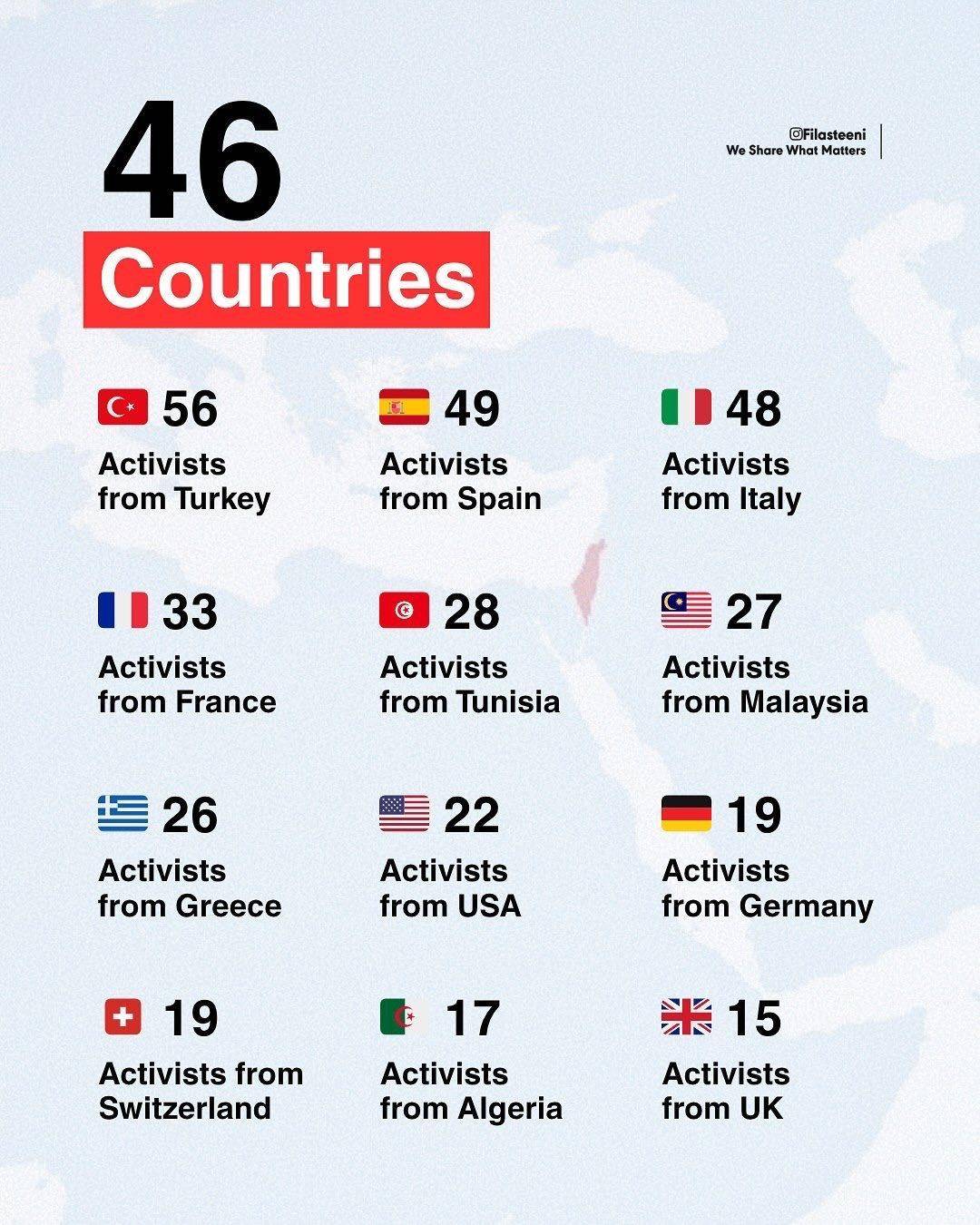 全军覆灭！以色列特种兵突袭<strong></p>
<p>理邦仪器股票</strong>，443人被抓，土耳其不服，第2批接力