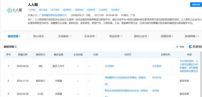 300元租相机却被“坑”了2000<strong></p>
<p>理邦仪器股票</strong>，租赁平台套路多