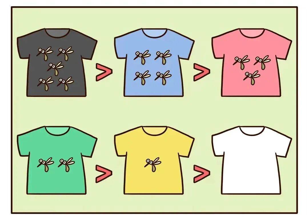 广东一周新增3181例<strong></p>
<p>罗平锌电股票</strong>，深圳81例！