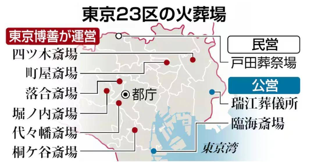 日本人快“死不起”了！送日本人“入土”的生意<strong></p>
<p>罗平锌电股票</strong>，正在被中国人承包