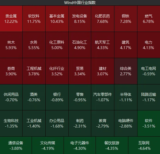 不必自己吓自己<strong></p>
<p>中国嘉陵股票</strong>!明天A股的应对思路就在这里