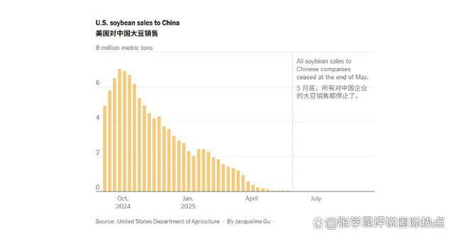 特朗普夸下海口<strong></p>
<p>农业银行股票代码</strong>，中国定会答应？美国人不干了，上个大饼还没吃到