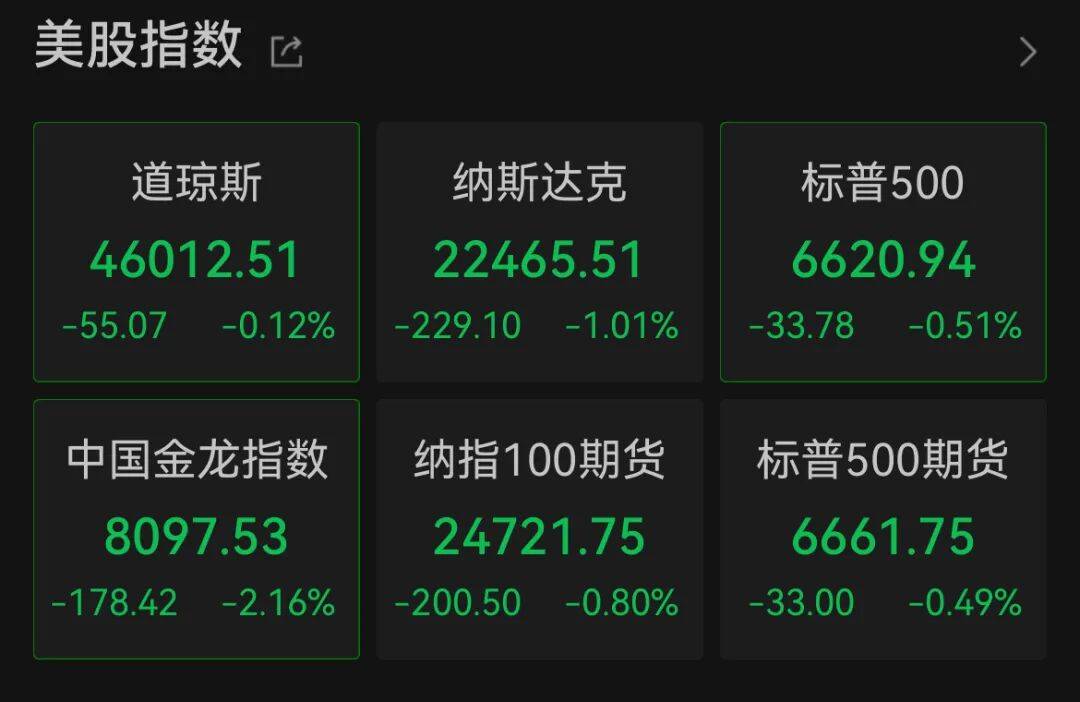 深夜<strong></p>
<p>杭齿前进股票</strong>，中概股大跌！美联储，降息大消息！