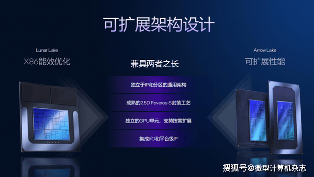 浅析英特尔Panther Lake处理器:Intel 18A工艺<strong></p>
<p>杭齿前进股票</strong>,多线程和集显性能狂飙50%