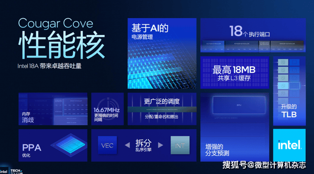 浅析英特尔Panther Lake处理器:Intel 18A工艺<strong></p>
<p>杭齿前进股票</strong>,多线程和集显性能狂飙50%