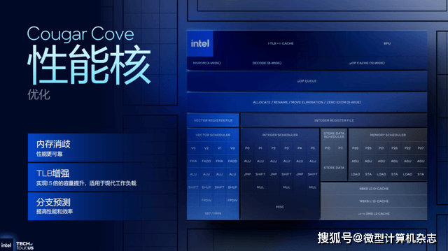浅析英特尔Panther Lake处理器:Intel 18A工艺<strong></p>
<p>杭齿前进股票</strong>,多线程和集显性能狂飙50%