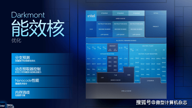 浅析英特尔Panther Lake处理器:Intel 18A工艺<strong></p>
<p>杭齿前进股票</strong>,多线程和集显性能狂飙50%