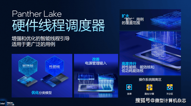 浅析英特尔Panther Lake处理器:Intel 18A工艺<strong></p>
<p>杭齿前进股票</strong>,多线程和集显性能狂飙50%